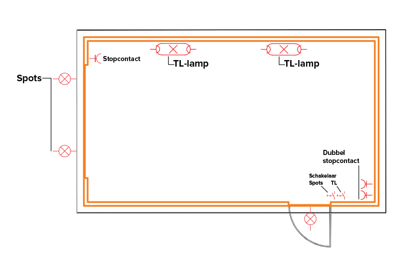 OPTION ELECTRICITY KIT